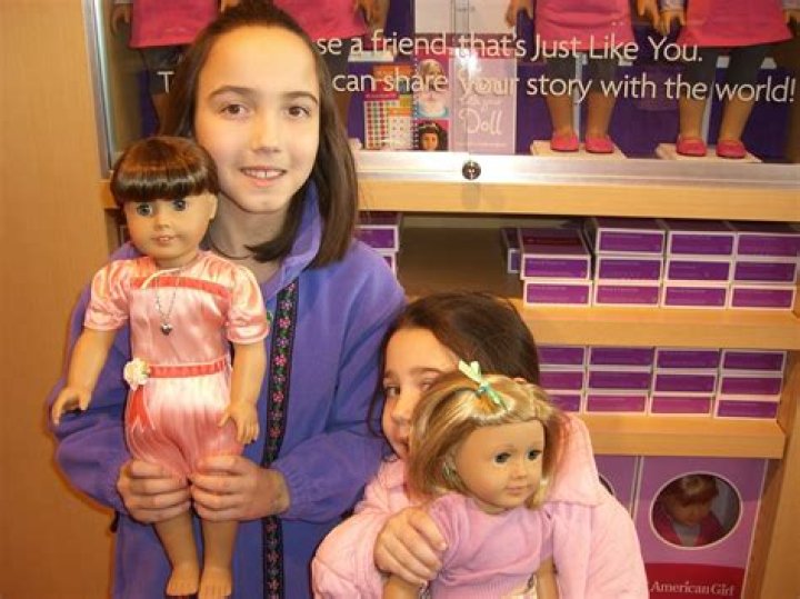 Aubrey Wyatt: The Enigmatic Star Behind The Video Doll Phenomenon
