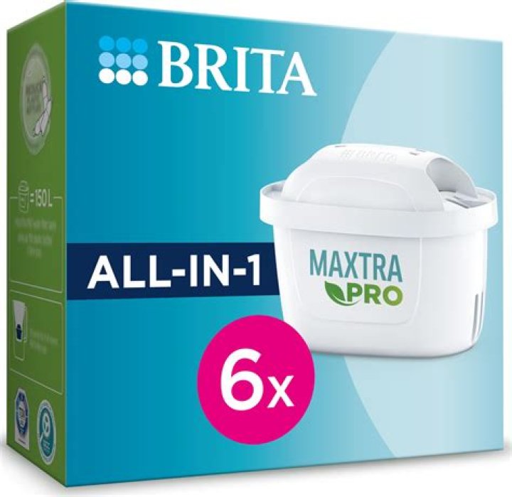 Brita: The Ultimate Water Filtration Solution For Your Home