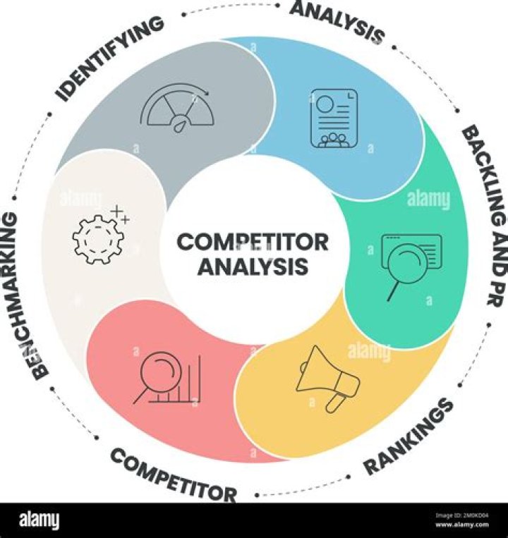 Cory Competator: The Rising Star Of Competitive Gaming