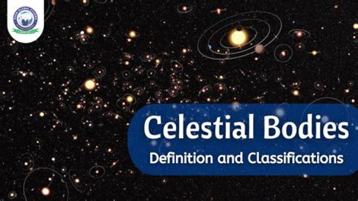 Date Of Birth Of Surya: Discovering The Life Of A Celestial Celebrity