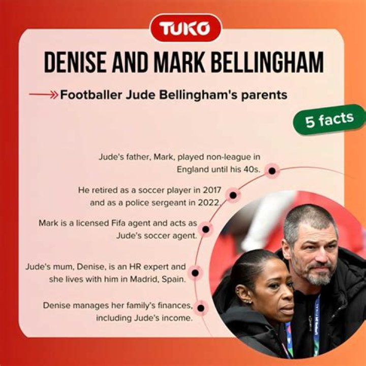 Denise Bellingham's Life And Career: An In-Depth Biography