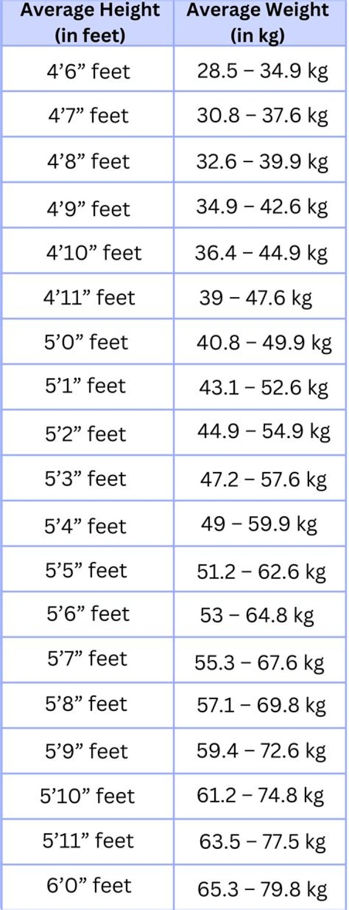 Discovering Kathryn Bernardo's Height In Feet: The Stature Of A Star