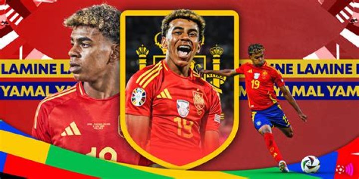 Discovering The Height Of Lamine Yamal In Feet: A Rising Star In Football