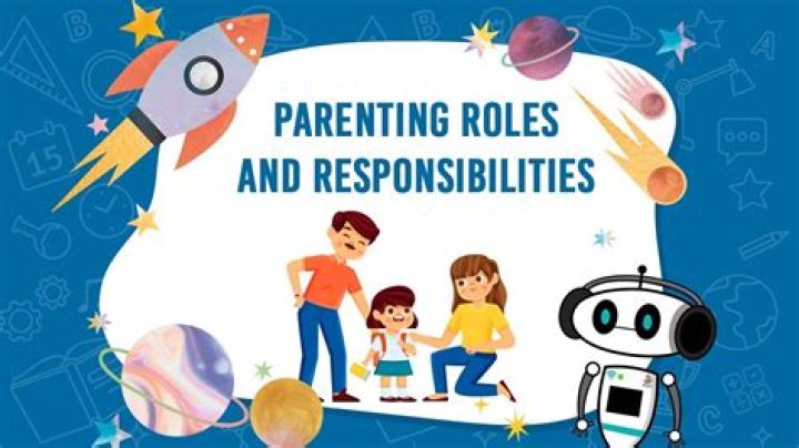 Discovering The Role Of Parents In Bellingham
