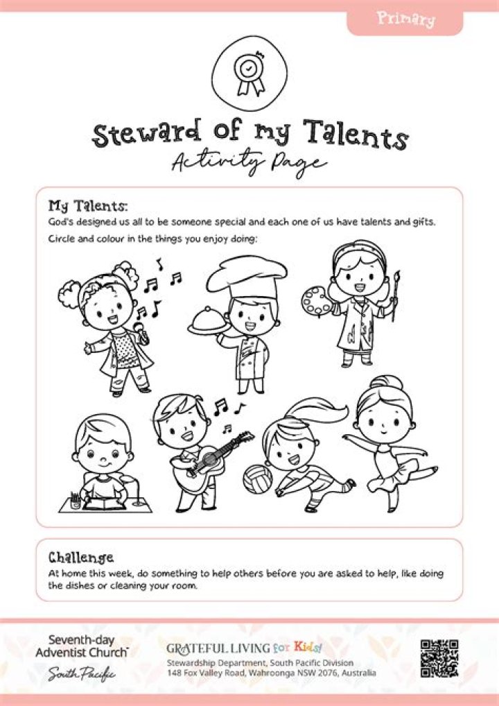Discovering The Talents Of Actor Zachary La Voy