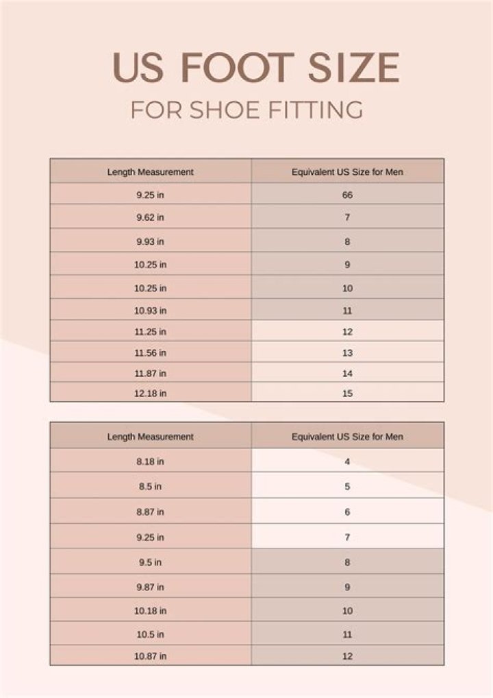 Exploring Lamine Yamal's Foot Size: A Unique Perspective