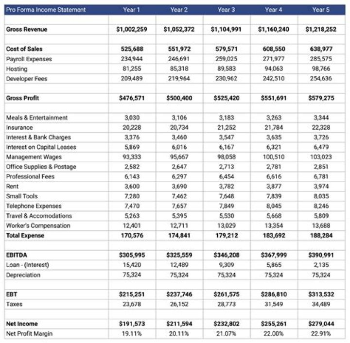 Exploring Patrick Christys Salary: A Deep Dive Into The Financials Of A Rising Star