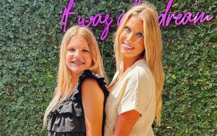 Exploring The Dynamic Duo: Molly And Aubreigh Wyatt