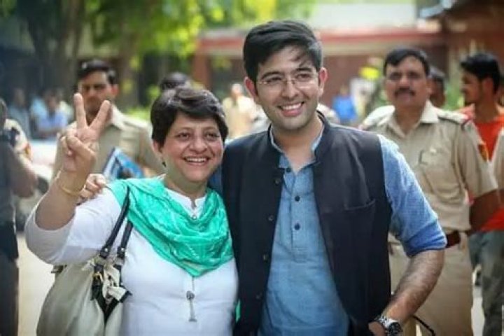 Exploring The Entrepreneurial Landscape Of Raghav Chadha's Father