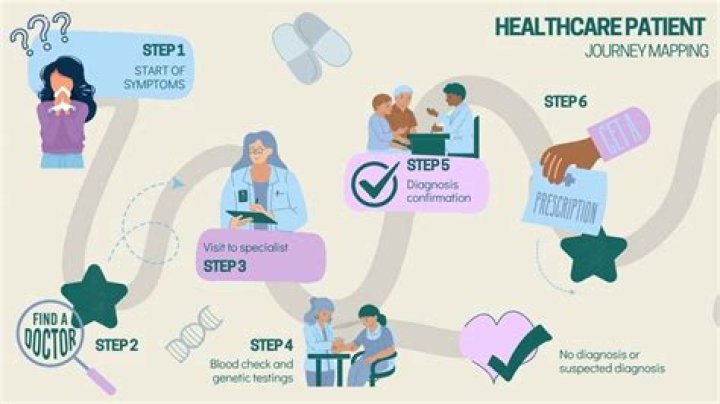 Exploring The Health Journey Of Jonny Harris