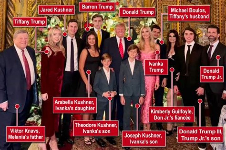 Exploring The Life Of Kimberly Guilfoyle And Her Children