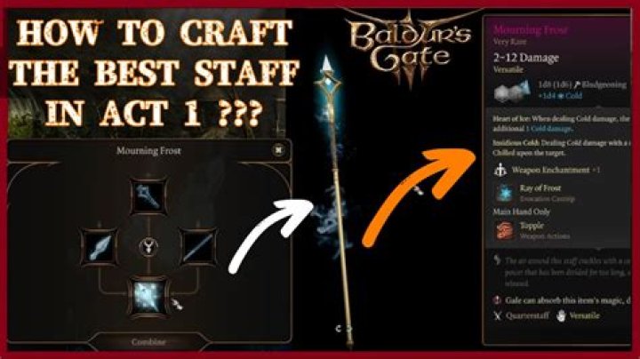 Exploring The Possibility Of Returning To Act 1 In BG3