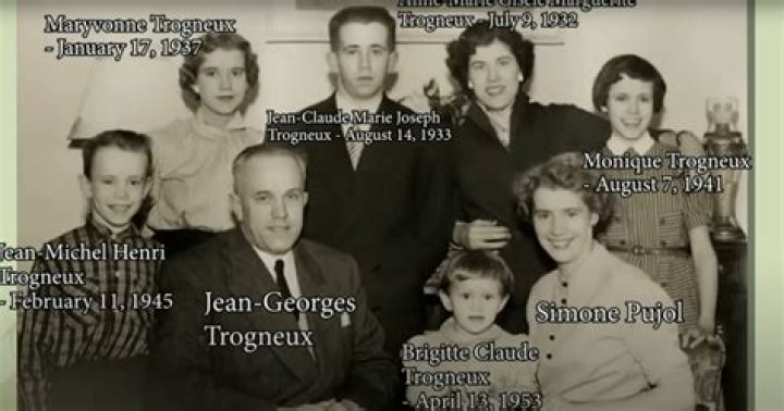 Exploring The Trogneux Family Net Worth: A Sweet Legacy
