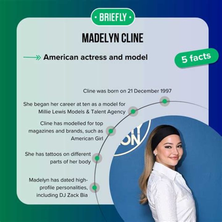 Exploring The Weight Of Madelyn Cline: A Comprehensive Look