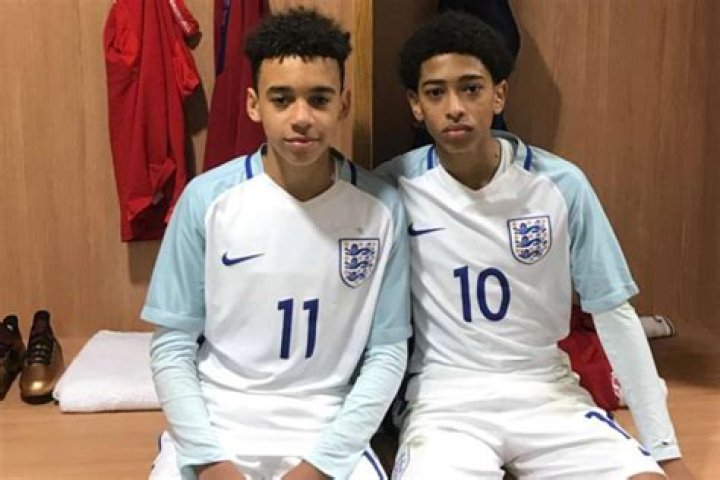 Jude Bellingham: A Muslim Football Star