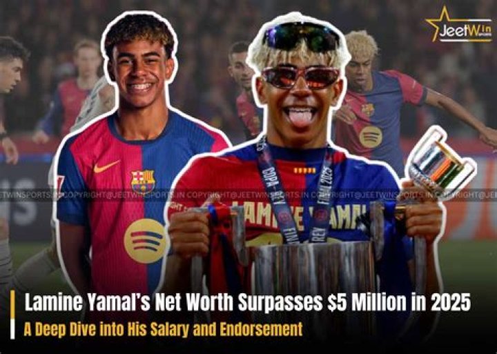 Lamine Yamal's Net Worth: A Deep Dive Into His Financial Success
