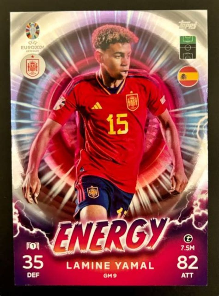 Lamine Yamal Energy Card: The Power Behind The Young Football Sensation