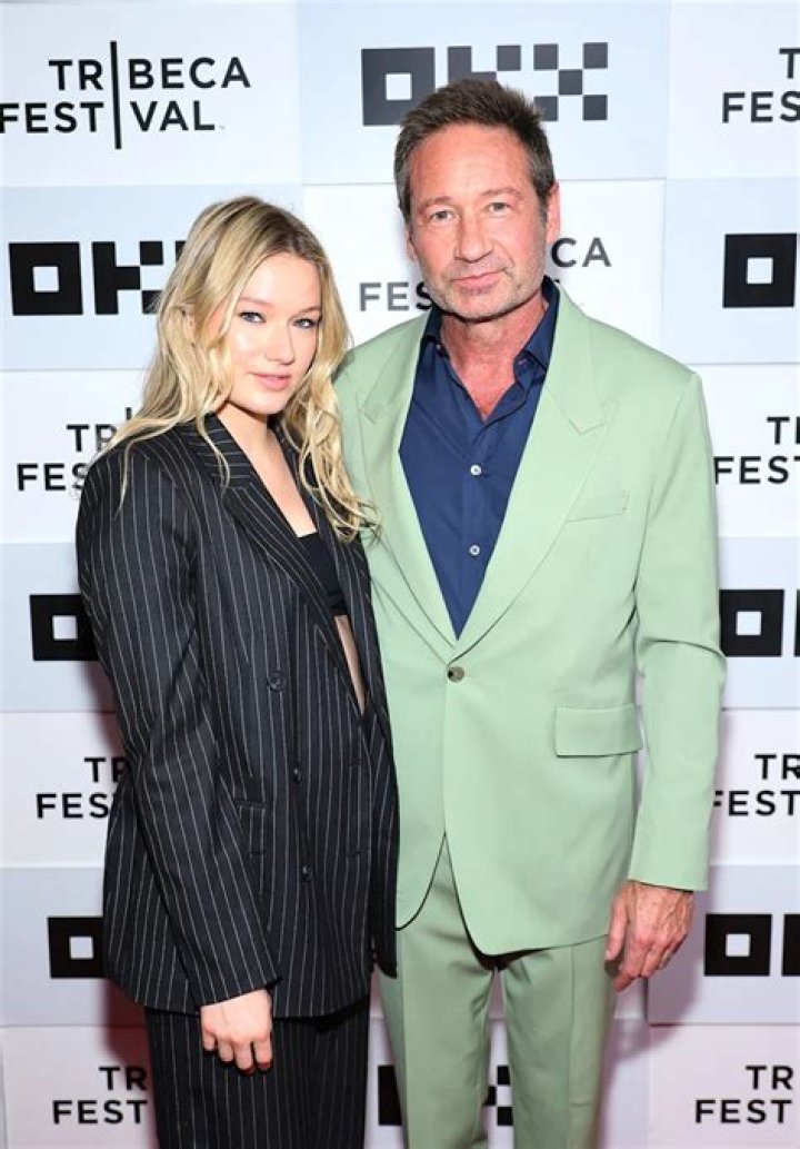 Madelaine Duchovny: The Rising Star Of Hollywood