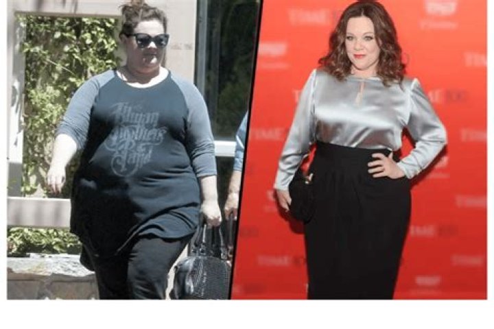 Maria Bartiromo's Inspiring Weight Loss Journey