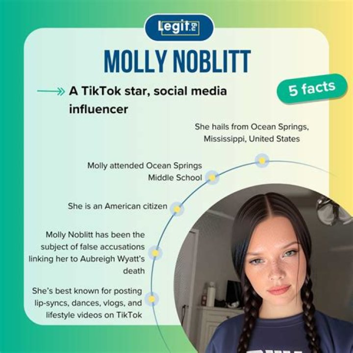 Molly Noblitt: A Deep Dive Into Her Instagram Journey