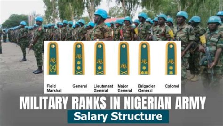 Navigating The Nigerian Army Rank And Salary: A Comprehensive Overview