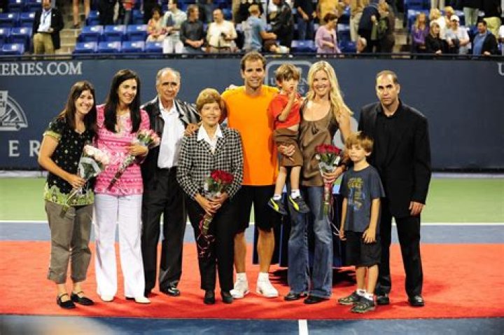 Pete Sampras: Exploring His Ethnicity And Heritage
