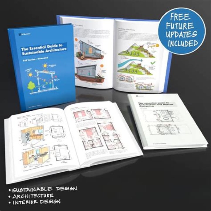 The Essential Guide To Zoechu | Your Ultimate Resource