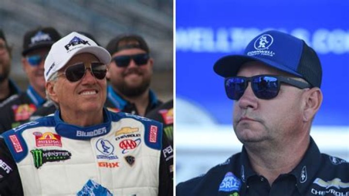 The Ultimate Guide To Robert Hight Racing: Dominating The Dragstrip