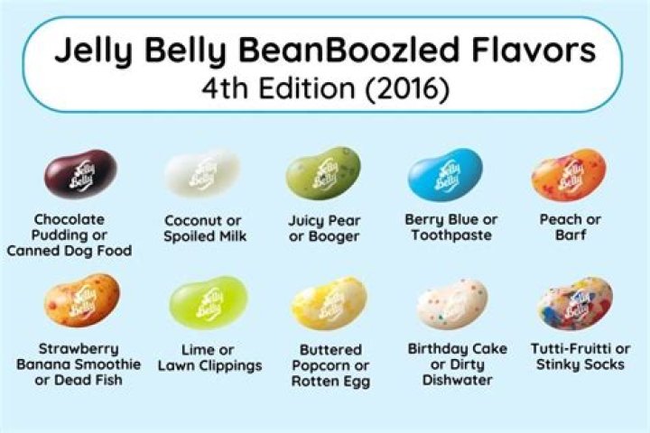Ultimate Guide To Jelly Bean Brains Of Leaks: Causes, Symptoms, And Solutions