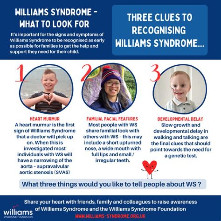 Understanding Edward Bluemel Syndrome: A Deep Dive Into A Rare Genetic Condition