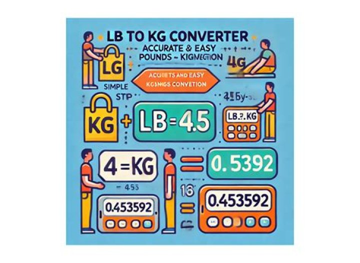 Understanding The Conversion Of 18.6 Lbs To Kg: A Comprehensive Guide