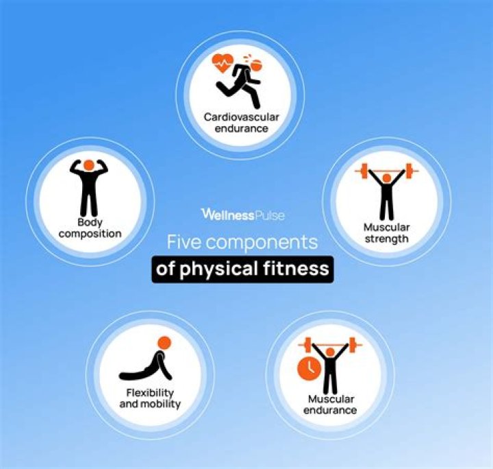 Understanding Trudeau Weight: The Impact Of Physical Fitness On Leadership