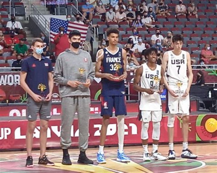 Unraveling The Journey Of Zack Edey: A Rising Star In Basketball