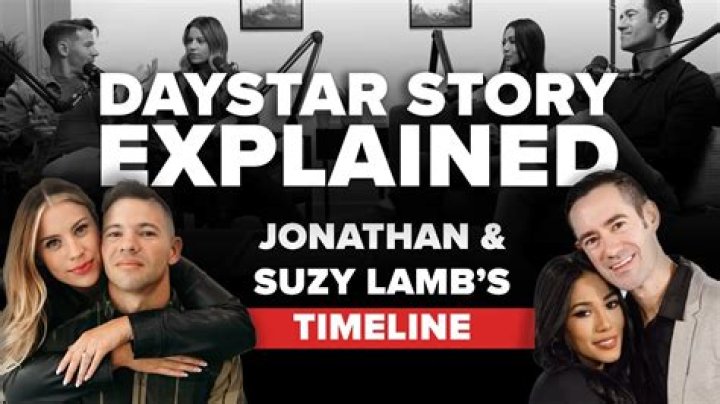 Unraveling The Justin Fletcher Accusations: A Comprehensive Insight