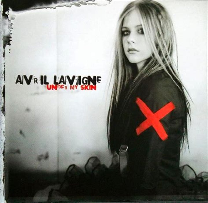 Unraveling The Love Life Of Avril Lavigne: Who Is She Dating Now?