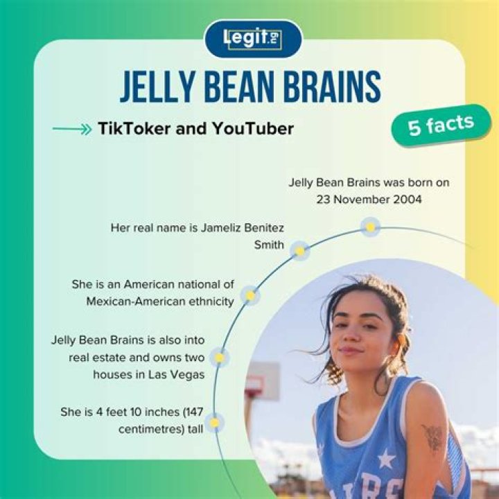 Unraveling The Mystery Behind The Jelly Bean Brains Video Leak