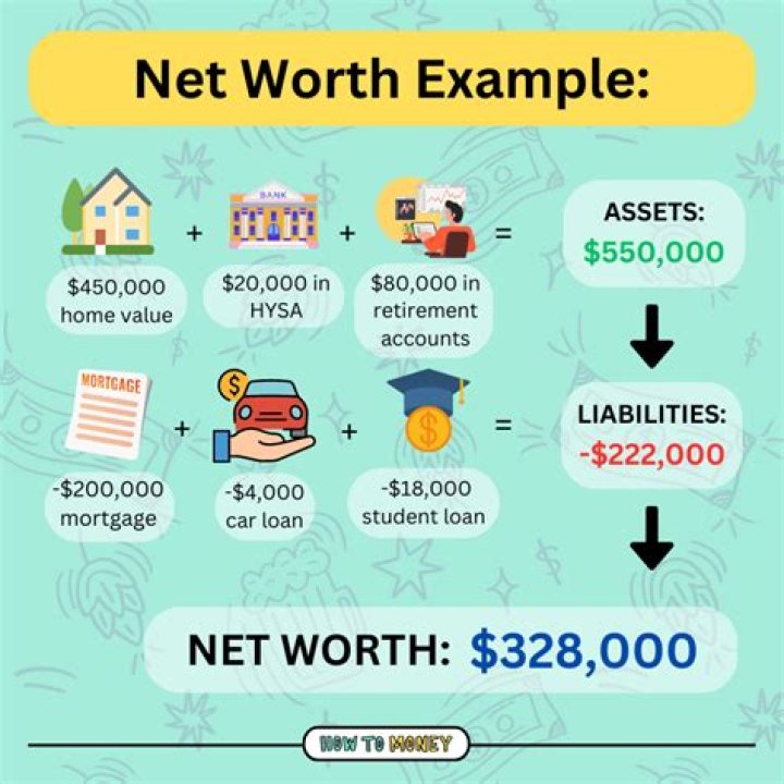 Unveiling Asake's Financial Success: What Is His Net Worth In 2024?