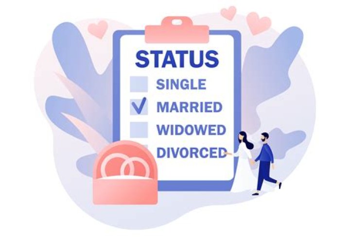 Unveiling Lou Gramm's Marital Status: Is Lou Gramm Married?