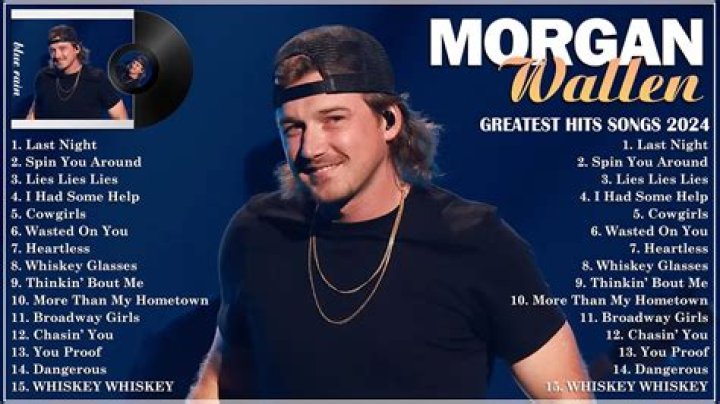 Unveiling The Anticipation: Morgan Wallen Album Release Date 2024
