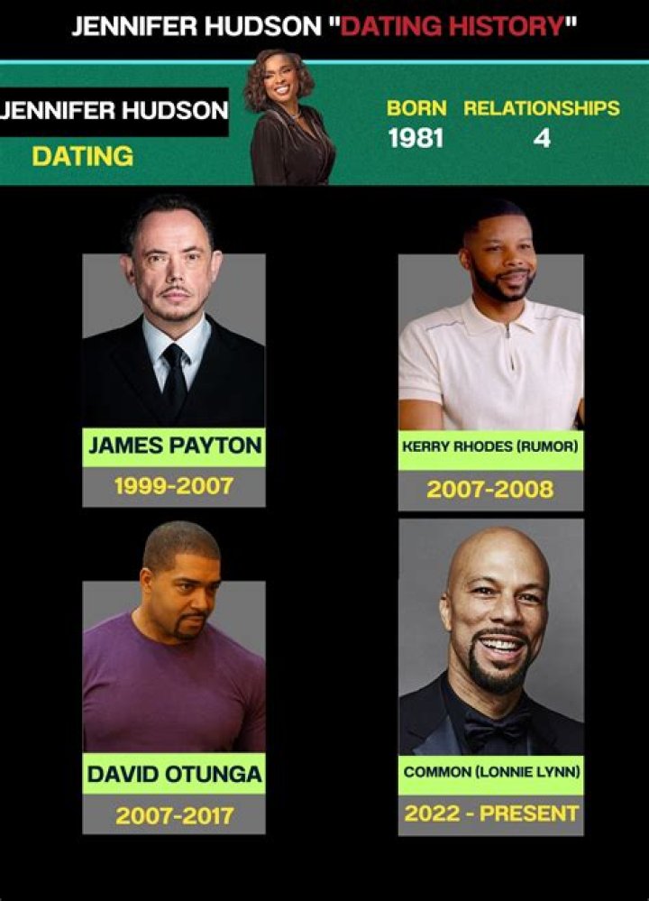 Unveiling The Connection: James Payton And Jennifer Hudson